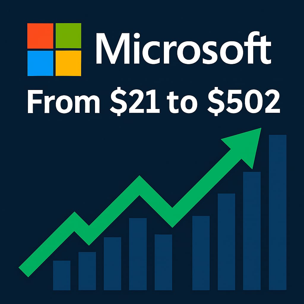 MSFT From $21 to $502: The Legendary Rise of Microsoft and the Road to $1000